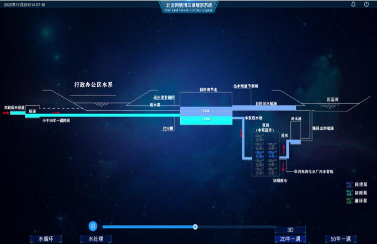 CAVE沉浸式用于紀念館的主要目的是什么？