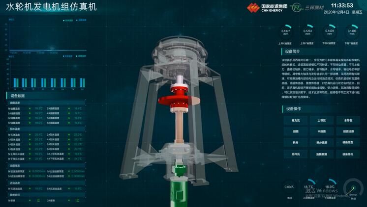 智能制造Vr三維可視化，四度科技應用3D數字孿生系統